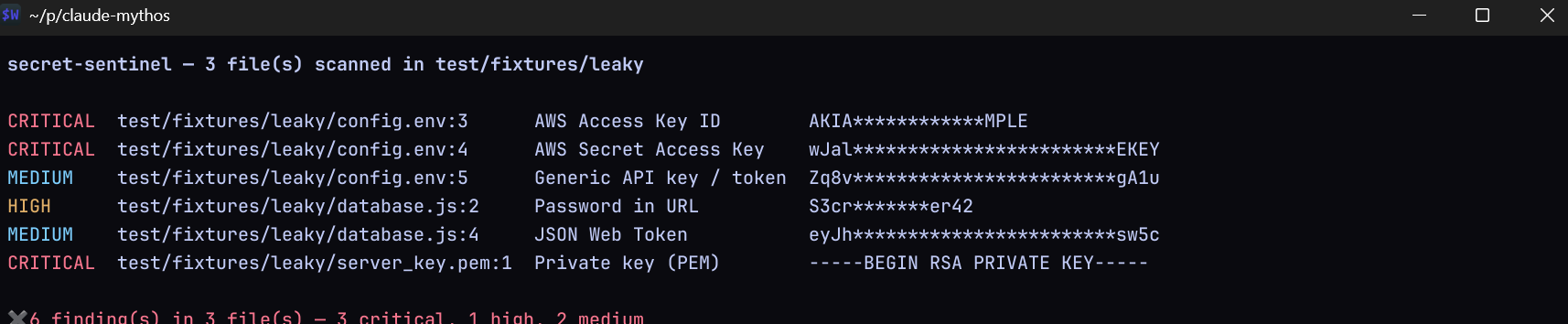 secret-sentinel détecte 6 secrets dans des fixtures piégées, par sévérité, avec redaction